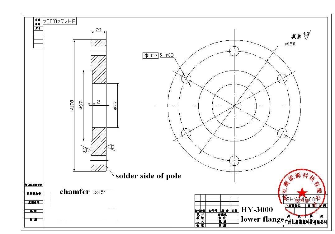 WindBundle Phaesun Stormy Wings 3000-48 / WIN 3200-48 – Bild 4