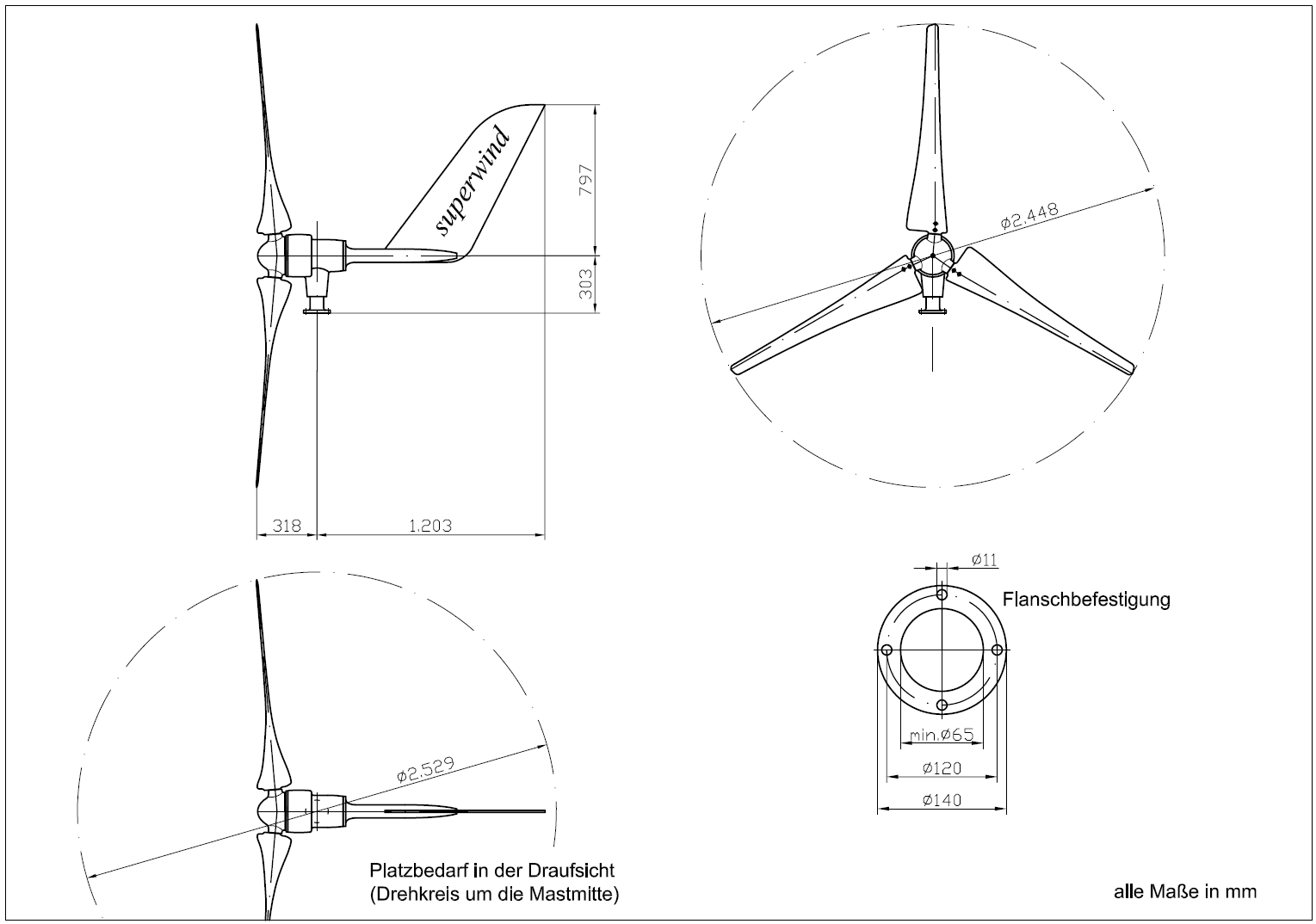 WindBundle Superwind SW 1250 / WIN 2000-48 – Bild 4